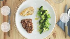 Objetivo para perder peso en primavera: el “método del plato”