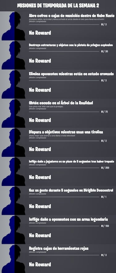 Fortnite Temporada 4: Misiones filtradas de la Semana 2