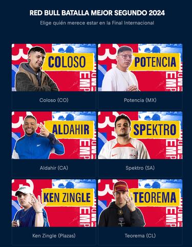 Quién es Potencia, el mexicano que pide votos para calificar a la Red Bull Internacional