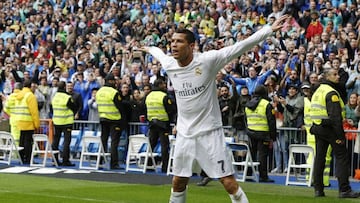 Ronaldo scores 200 goals for Real Madrid at the Bernabéu