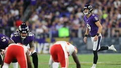 What is an average NFL kicker’s salary and who is highest paid?