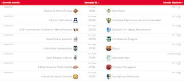 Horarios y partidos de la 18ª jornada de la Primera Federación futsal.