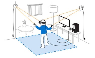 Si quieres Realidad Virtual necesitas este espacio en tu salón