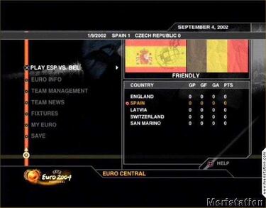 UEFA Euro 2004, Impresiones (PC)