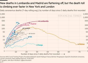 Coronavirus: Is China out of quarantine?