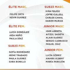 Momparler convoca a 21 ciclistas para el Mundial de Dübendorf