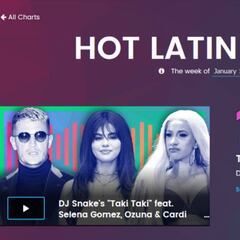 Taki Taki sigue en la cima de Hot Latin Songs de Billboard