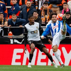 Aprobados y suspensos de un sólido Espanyol