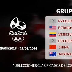 Rivales de España en Río: Brasil, Argentina, Lituania y Nigeria