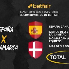 España vs. Dinamarca: Combipartido de Betfair a cuota 7.0