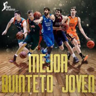 Dani Díez, nombrado mejor joven de la Liga Endesa
