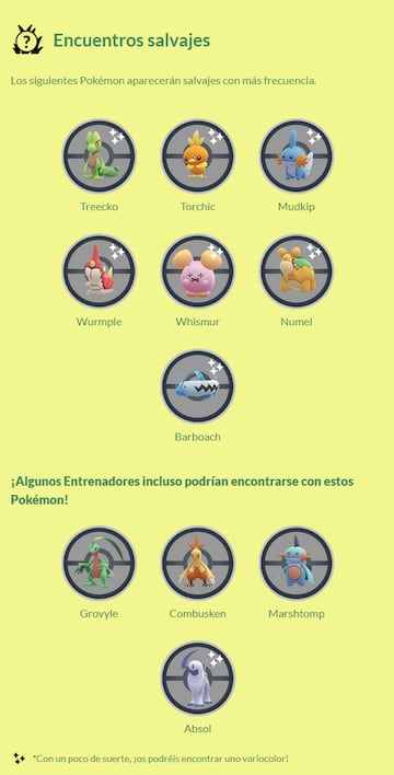 Pokémon GO evento Temblor Primigenio febrero 2023 Pokémon Salvajes