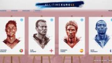 Nueve españoles entre los
candidatos al once histórico