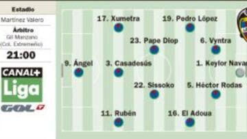 Lanzadera de salvación