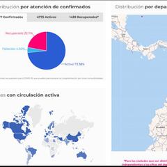 Mapa de casos y muertes por coronavirus por departamentos en Colombia: hoy, 30 de abril