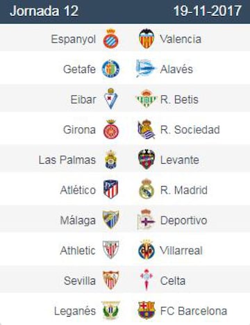 Week by week quick glance LaLiga 2017/18 fixture list