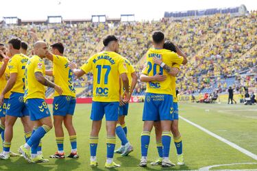 Los mismos principios sin complejos