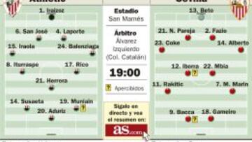 Gran final en San Mamés