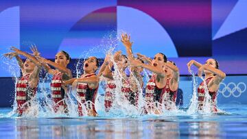 México se aleja del podio en natación artística