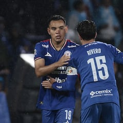Posible alineación de Cruz Azul en el ‘Clásico Joven’