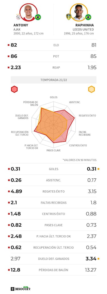 Alves, 'agente infiltrado' del Barça