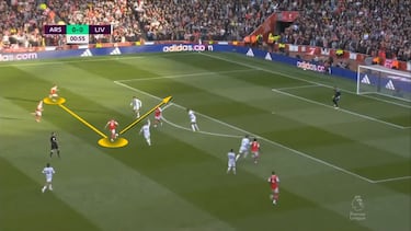 Odegaard elige su futuro