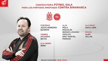 Lista de Fede Vidal para los partidos amistosos ante Dinamarca del lunes 24 y el martes 25 de la selección española de fútbol sala.