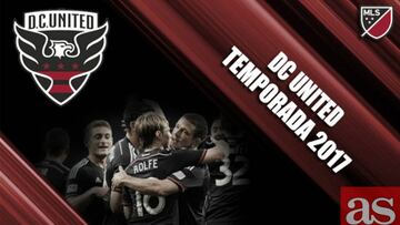El DC United ilusiona y quiere brindar un gran adiós al RFK