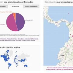 Mapa de casos y muertes por coronavirus por departamentos en Colombia: 25 de agosto