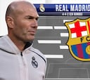 El limitado equipo que tendrá Zidane para el clásico con Barça
