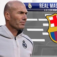 ¿Podría ganar el Madrid al Barça? El XI de Zizou para el Clásico si se confirmaran todas las bajas