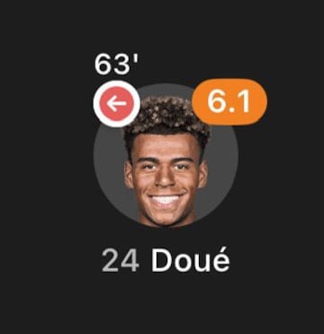 Lamine y Mbapp protagonistas de los memes de la Nations League