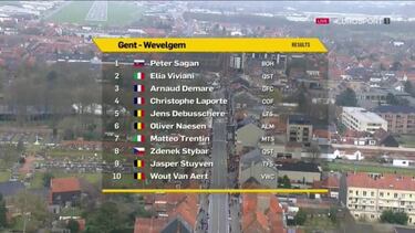Sagan interrumpe el dominio de Quick-Step en el adoqu¨ªn