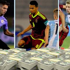 ¿Cuánto cuesta cada plantel del Mundial Sub-20?