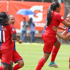 DIM-FI va paso a paso: Ante Bucaramanga por un triunfo