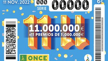 11 del 11 de la ONCE: comprobar los resultados del sorteo de ayer, viernes 11 de noviembre 