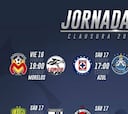 Fechas y horarios de la jornada 8 del Clausura 2018 de la Liga MX