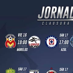 Fechas y horarios de la jornada 8 del Clausura 2018 de la Liga MX