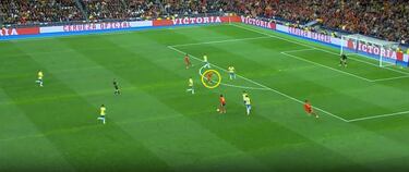 Dos Españas, un único Lamine