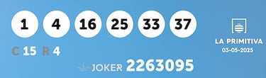 La Primitiva: comprobar los resultados del sorteo de hoy, sbado 3 de mayo