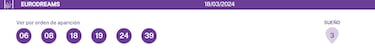 EuroDreams: comprobar los resultados del sorteo de hoy, lunes 18 de marzo