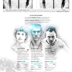 Michael Phelps: la memoria de la mayor proeza olímpica