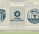 Resumen del Lugo vs Ibiza de la Liga SmartBank