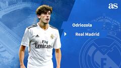 Odriozola: de Segunda B a fichar por el Madrid en año y medio
