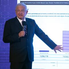 ¿Cuántas personas votaron por López Obrador en la revocación de mandato y con cuántos votos ganó?