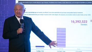 ¿Cuántas personas votaron por López Obrador en la revocación de mandato y con cuántos votos ganó?
