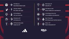 Copa del Rey 2024-25: partidos, cuándo se juega la primera ronda y quién juega de local