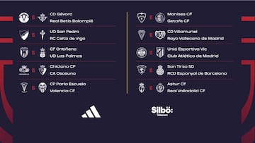 Copa del Rey 2024-25: partidos, cuándo se juega la primera ronda y quién juega de local