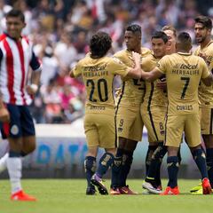 El Olímpico de CU, dolor de cabeza para Chivas