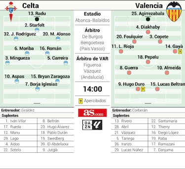 En el nombre de Penev